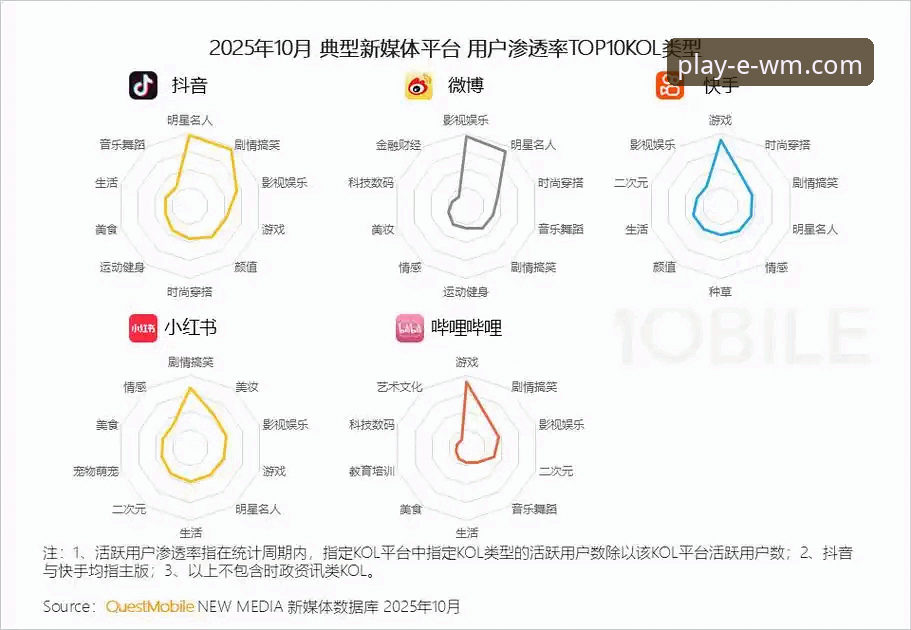 完美体育平台2025新版活动生态：一次关于用户体验与价值获取的深度解析